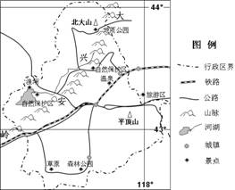 北京市2012-2020年大气污染治理措施符合项分析